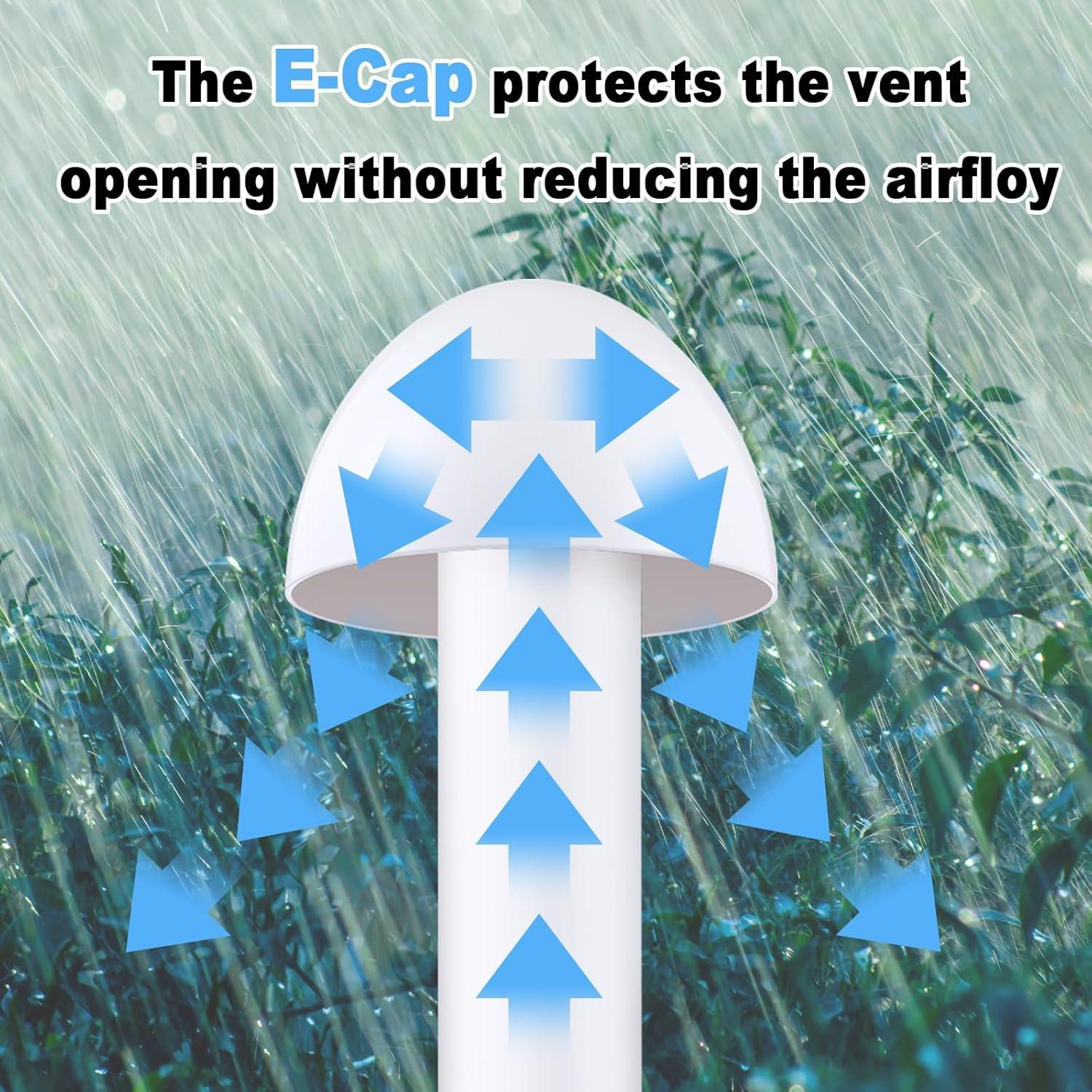 2 Tapas de Ventilación de Chimenea PVC 1.5" 2" 3" Blanco