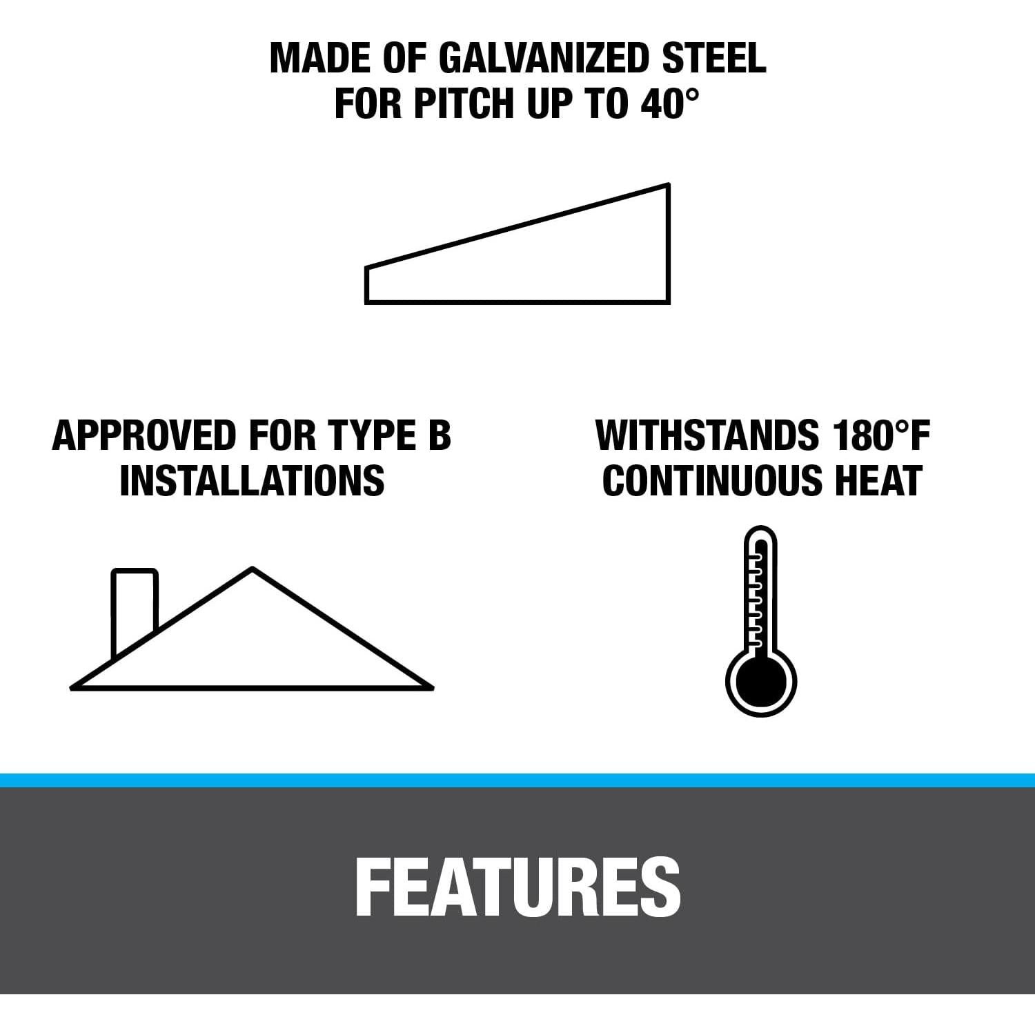 Sello de Techo Oatey 12976 Aluminio 3.81-7.62 cm