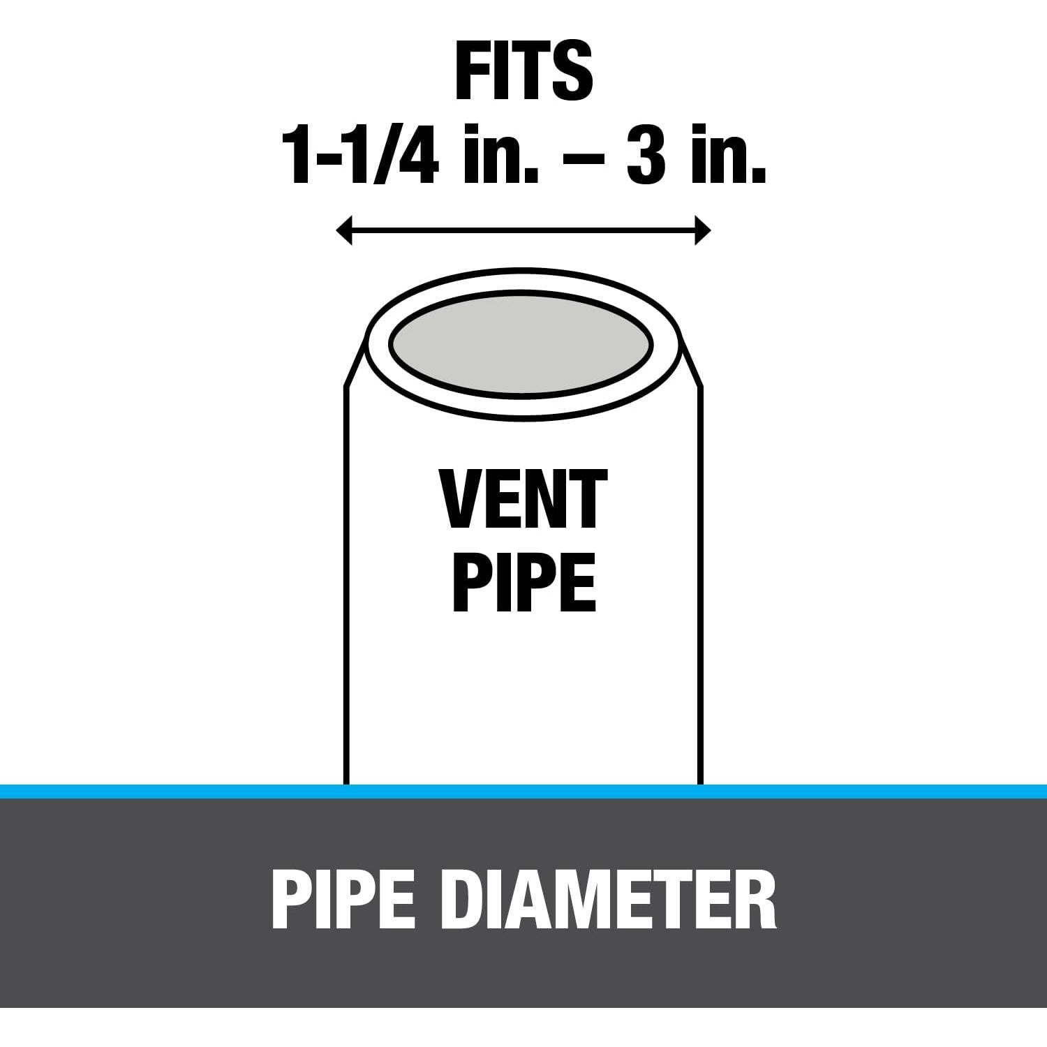 Sello de Techo Oatey 12976 Aluminio 3.81-7.62 cm