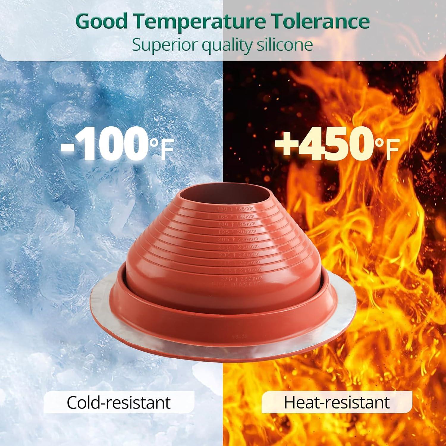 Bota de Techo Flexible Benfar 7 para Tubería 15-28 cm