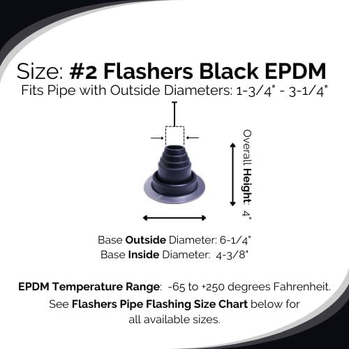 Teja Flexible Redonda Flashers #2 Negro EPDM para Techo 4.4-8.3 cm