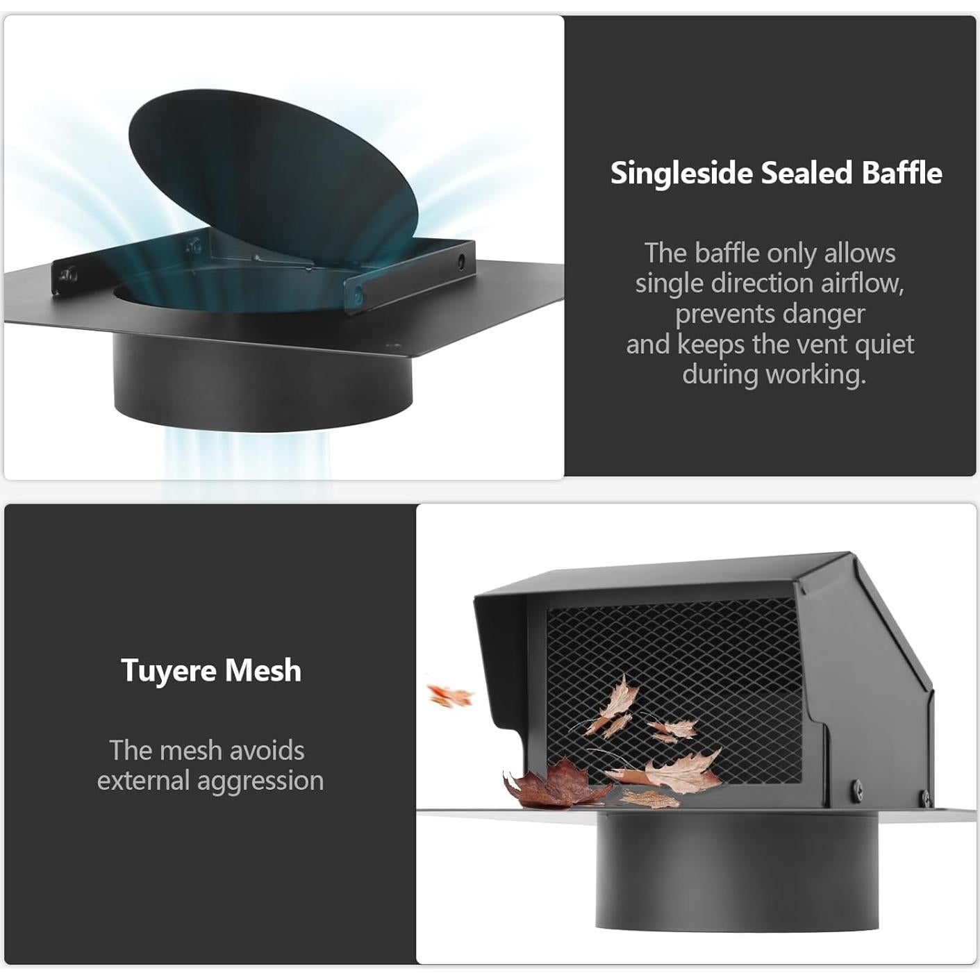 Tapa de Ventilación de Techo WiseWater 15 cm Acero Inoxidable