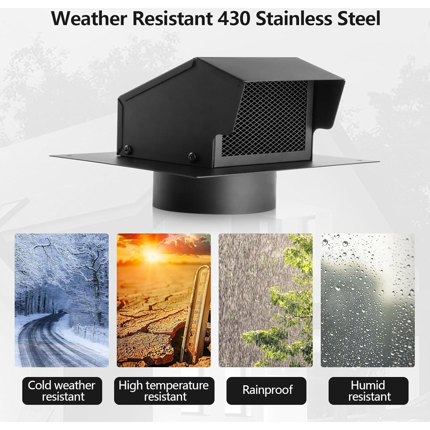 Tapa de Ventilación de Techo WiseWater 15 cm Acero Inoxidable