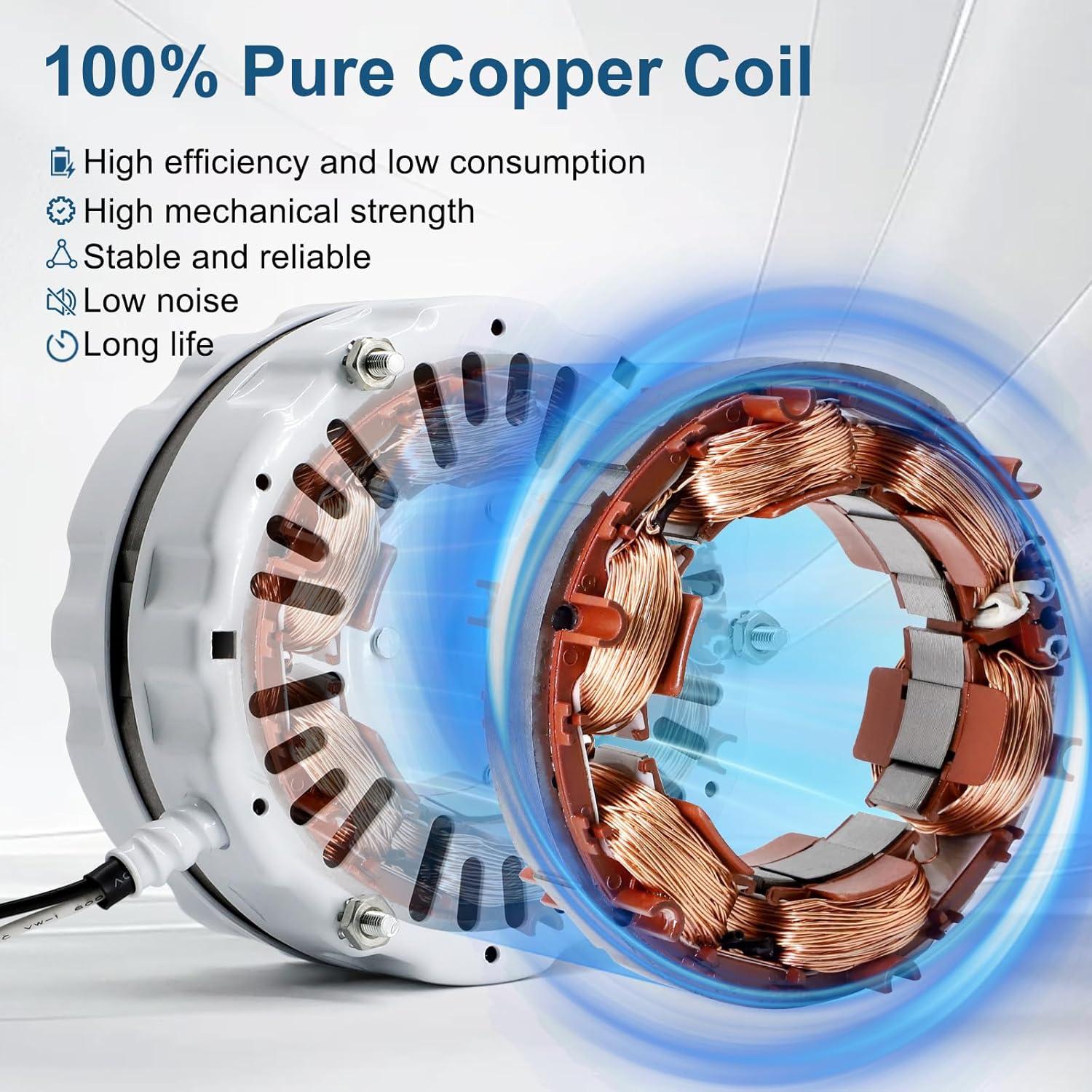 Motor de Ventilador de Techo Criditpid F0510B2497 1100RPM Blanco