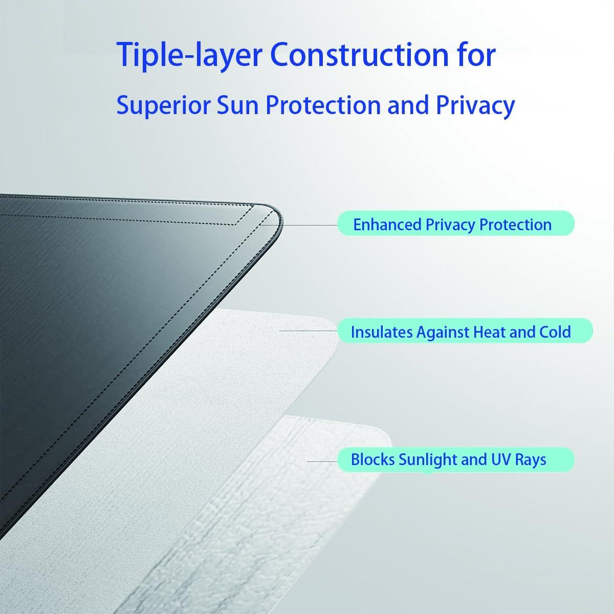 Cubierta Aislante de Ventana para RV Synrroe 41.91x41.91cm