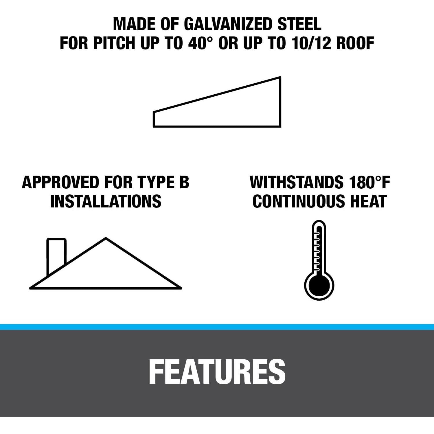 Flashing Solar para Techo Oatey G11830 Galvanizado 0.5-1"
