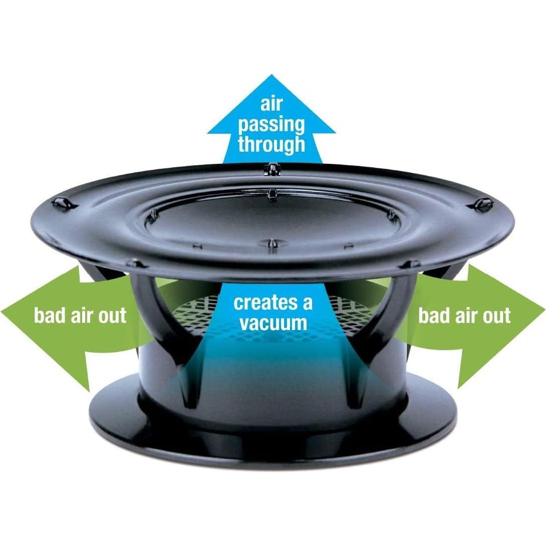 Tapa de Ventilación de Techo RV Lippert 360 Siphon 389381 - Policarbonato Blanco