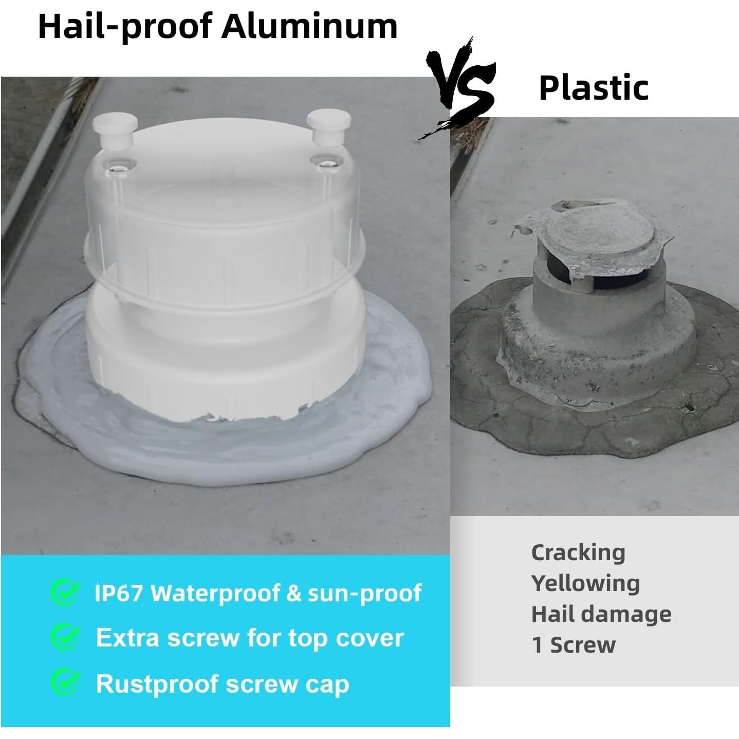 Capucha de Ventilación de Aluminio WanDwel para RV - 2 Paquetes