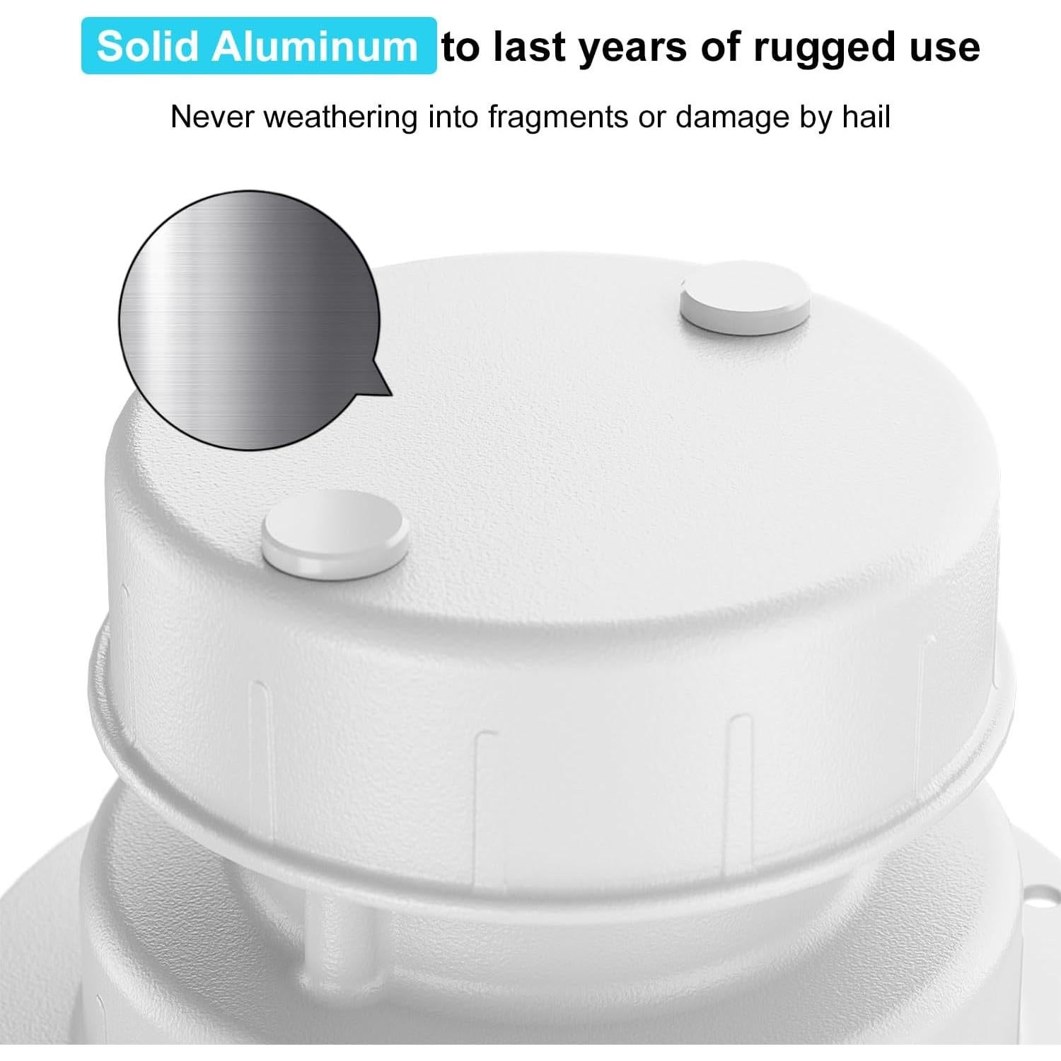 Capucha de Ventilación de Aluminio WanDwel para RV - 2 Paquetes