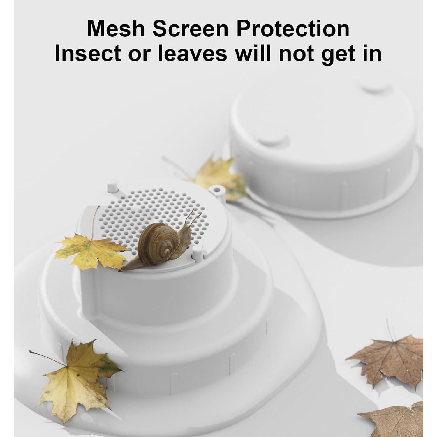 Capucha de Ventilación de Aluminio WanDwel para RV - 2 Paquetes