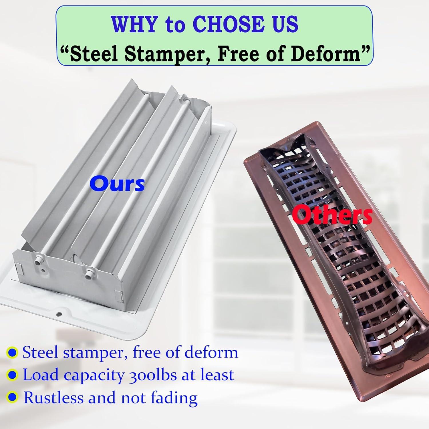 Registro de Piso de Acero ZLEYECZ 4x10" Blanco 2 Paquete