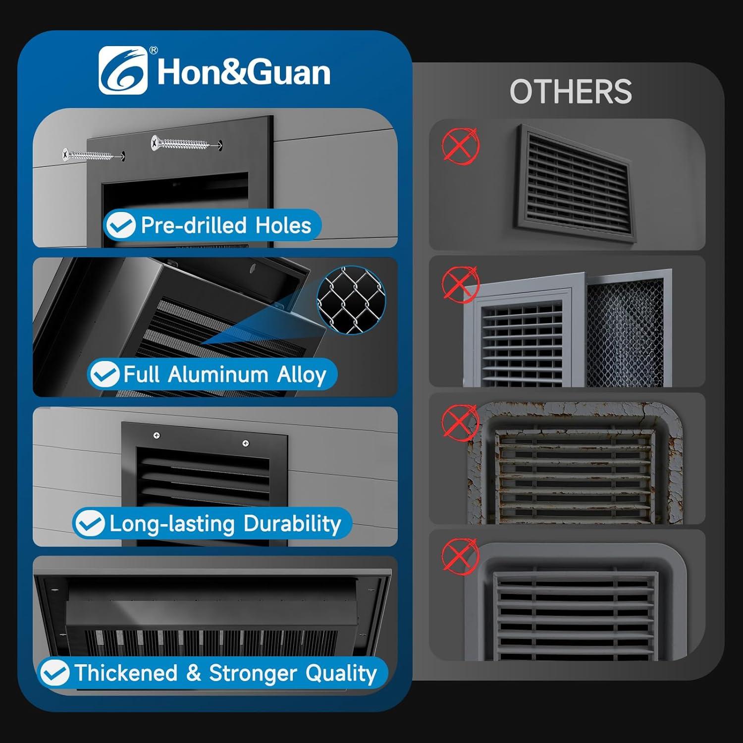 Ventilación de Tejado 30 x 30 cm Hon&Guan Aluminio Negro