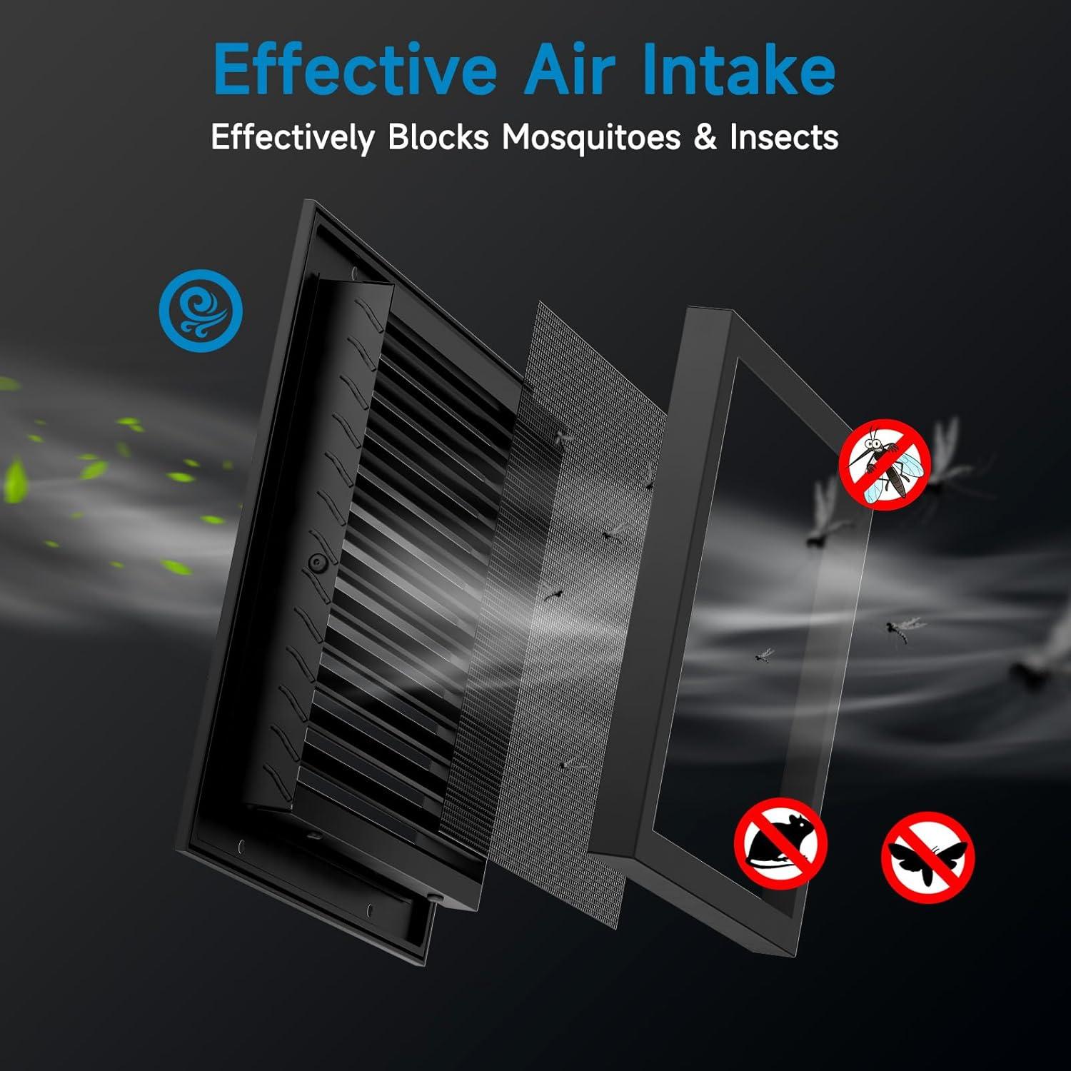 Ventilación de Tejado 30 x 30 cm Hon&Guan Aluminio Negro