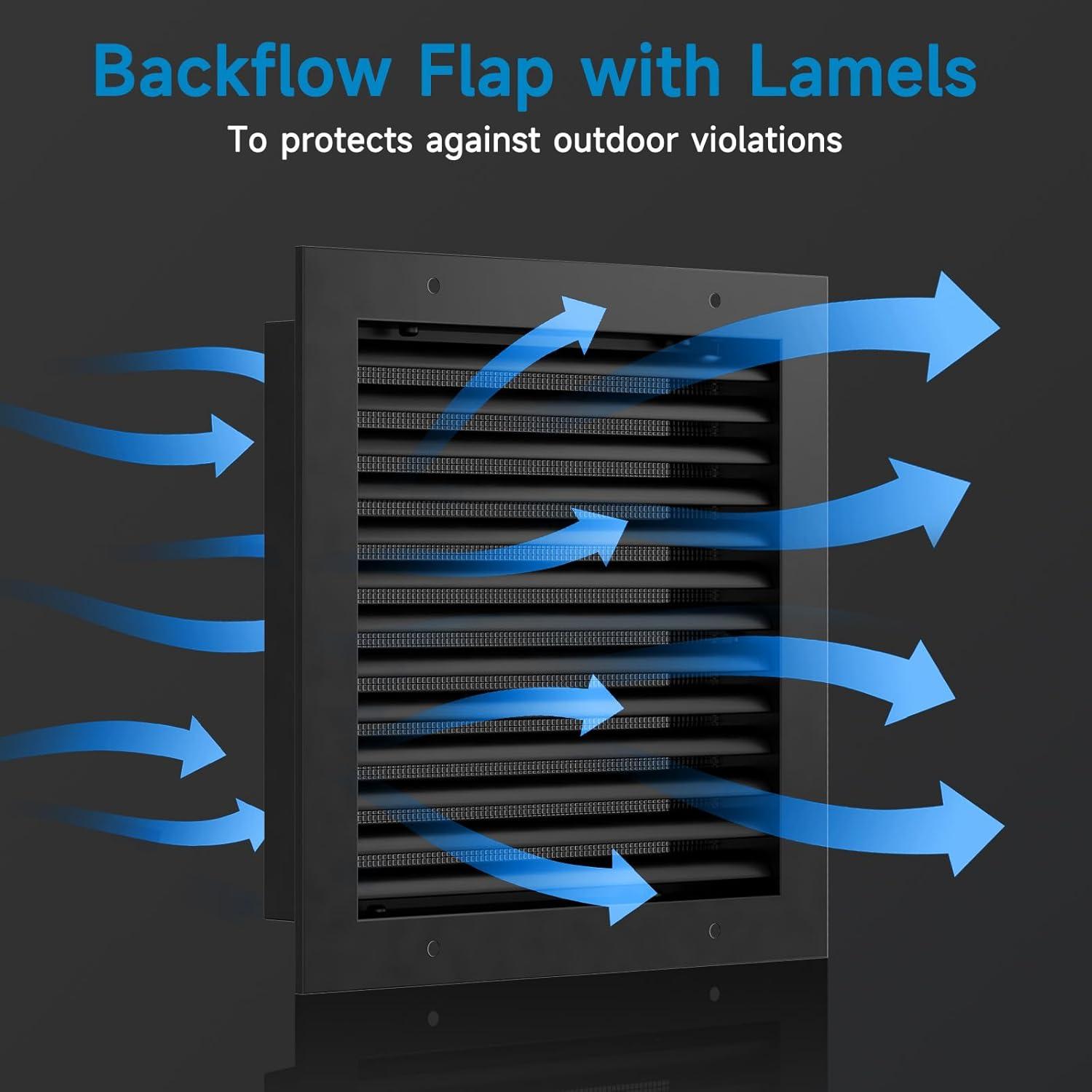Ventilación de Tejado 30 x 30 cm Hon&Guan Aluminio Negro