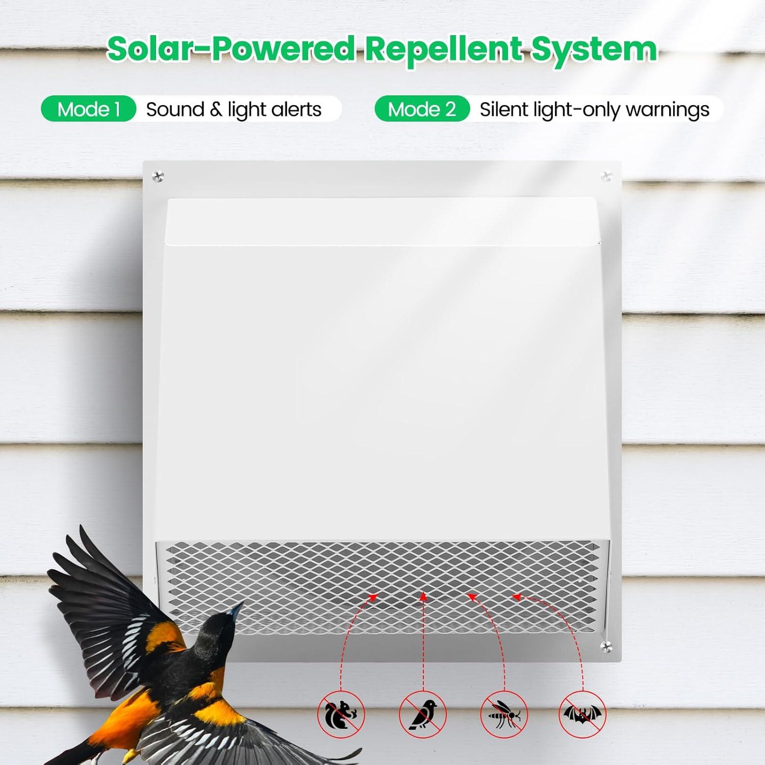 Ventilación de Pared con Capucha 20.32 cm Zuomeng HY-003