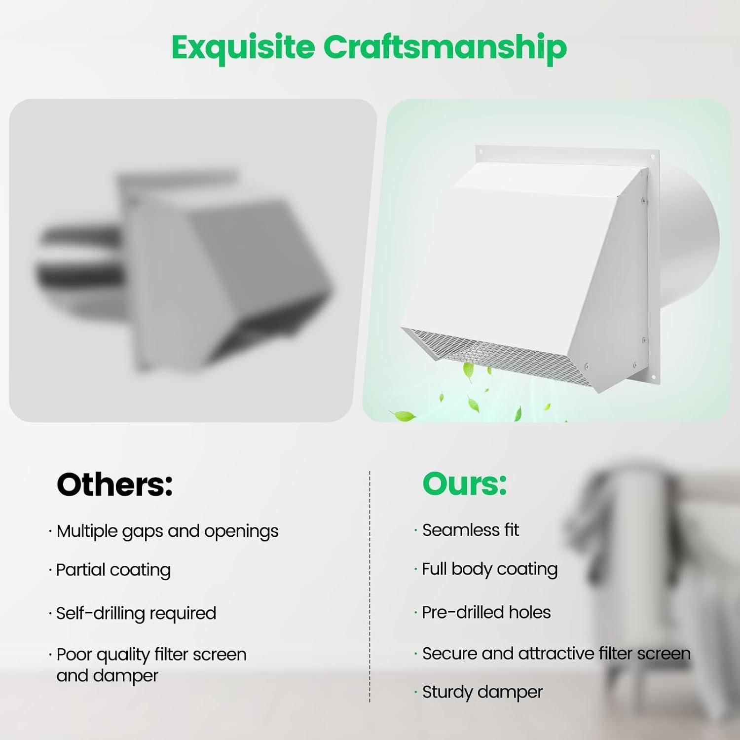 Ventilación de Pared con Capucha 20.32 cm Zuomeng HY-003