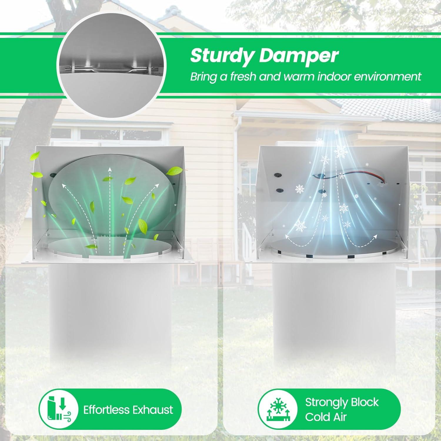 Ventilación de Pared con Capucha 20.32 cm Zuomeng HY-003