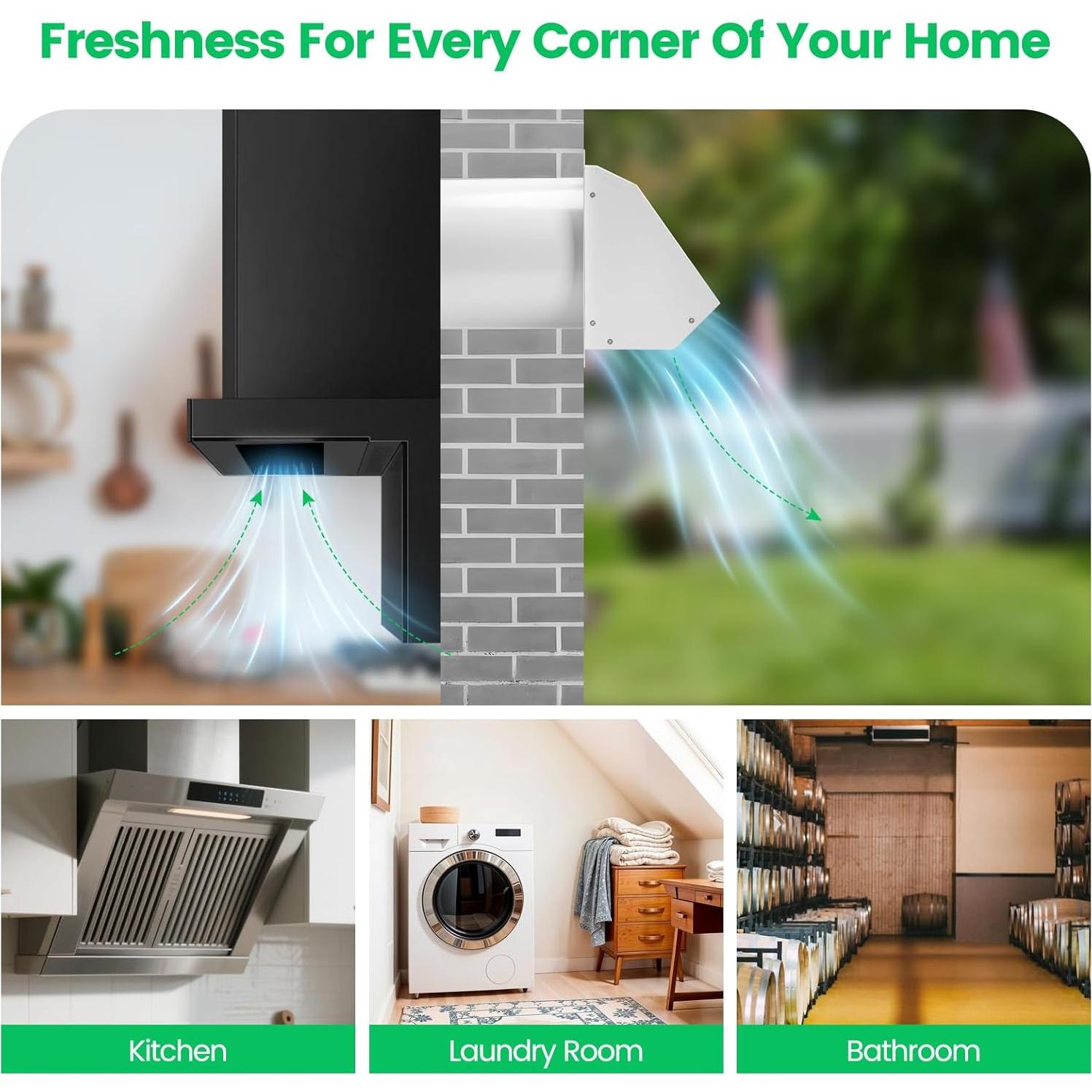 Ventilación de Pared con Capucha 20.32 cm Zuomeng HY-003