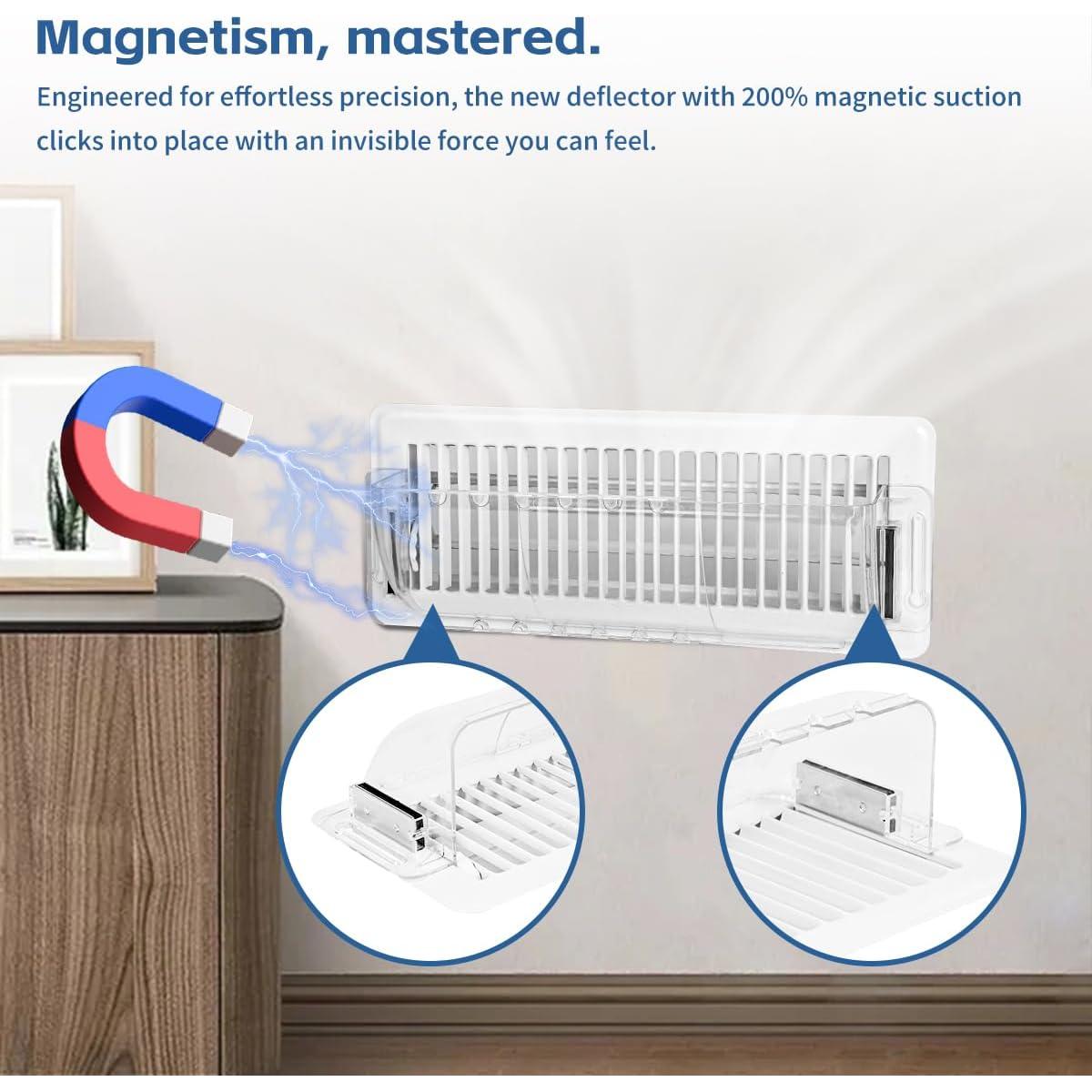 Deflector de Ventilación de Aire CH24Globall 6 Paquetes 21.6-39.4 cm