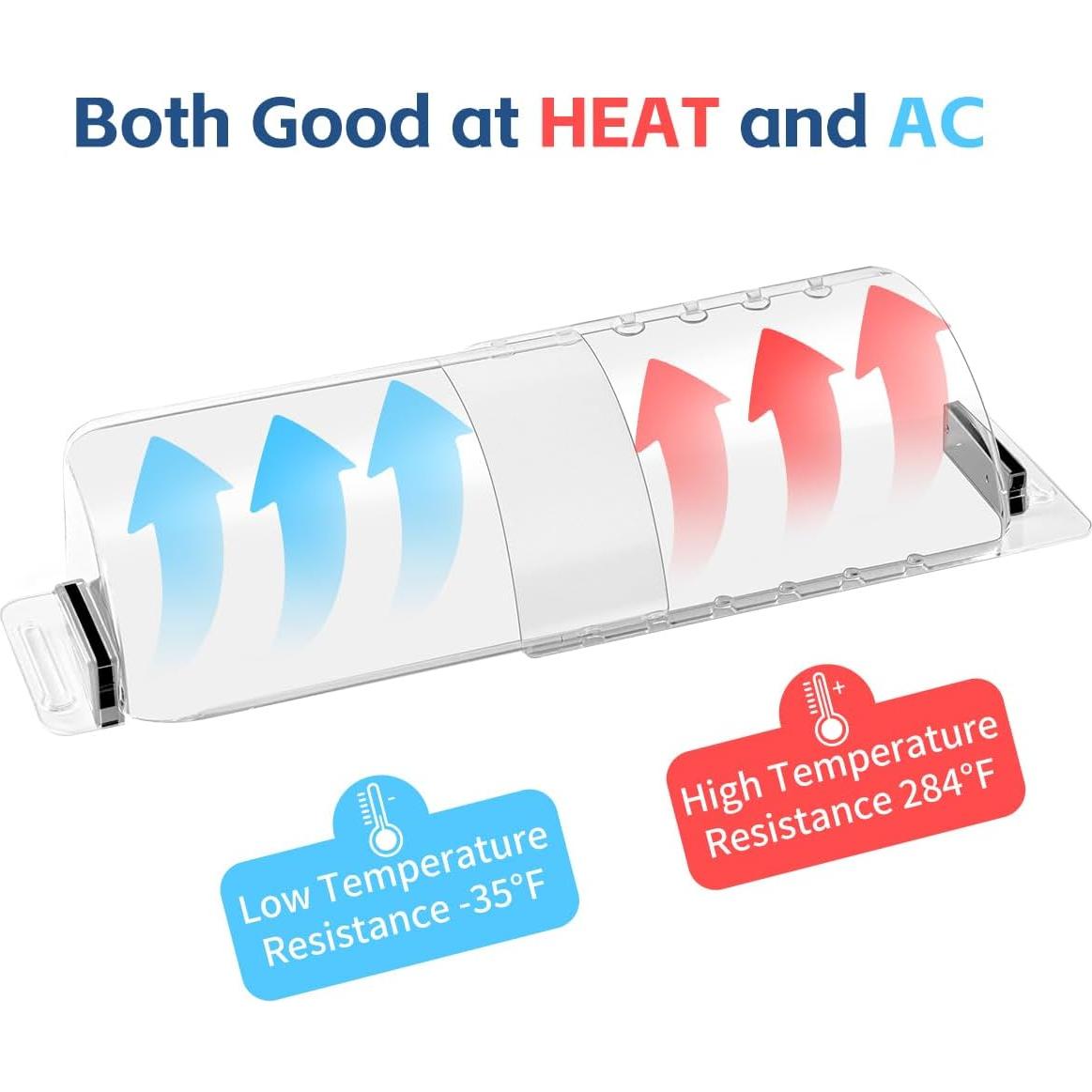 Deflector de Ventilación de Aire CH24Globall 6 Paquetes 21.6-39.4 cm