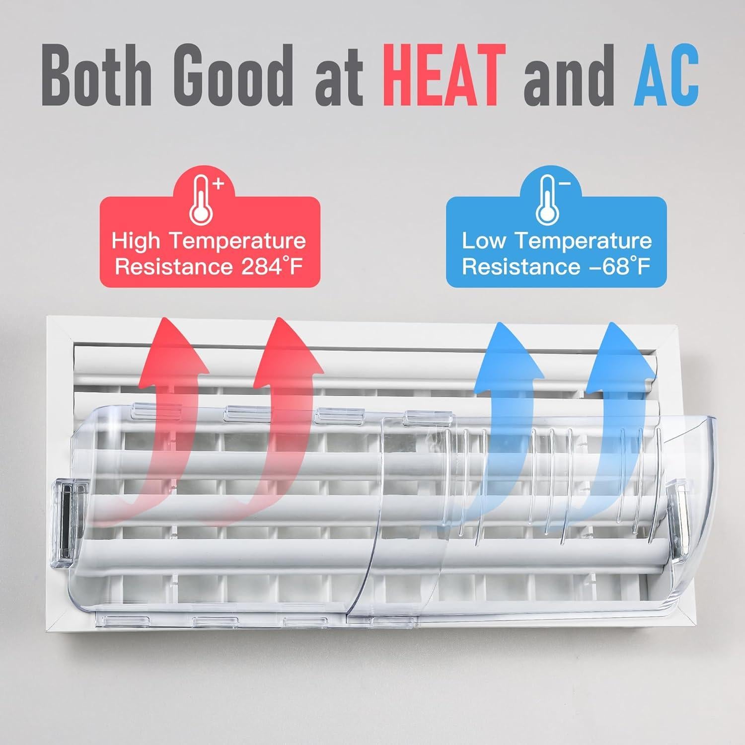 Deflectores de Aire Magnéticos Animid 2PC Ajustables 20-38 cm