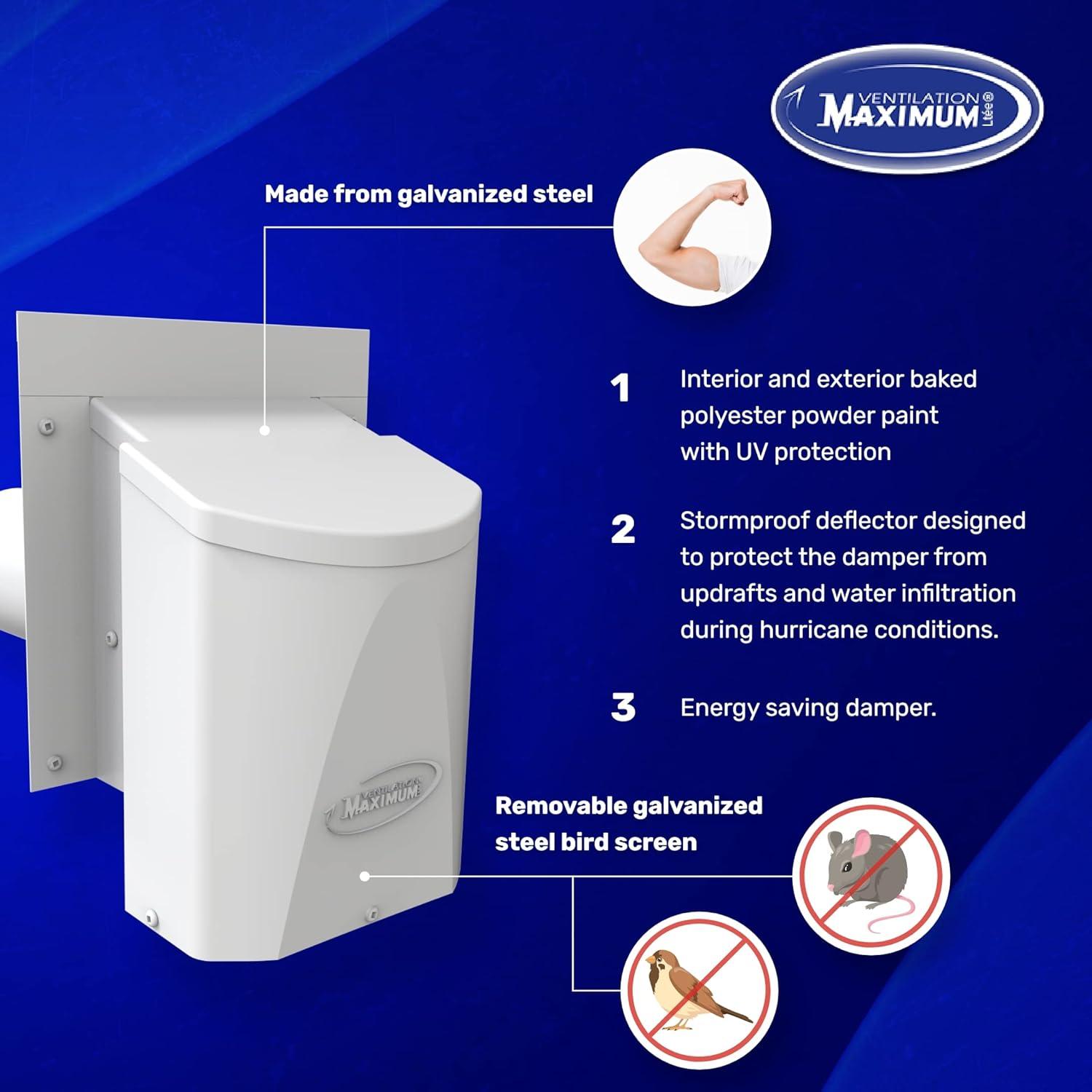 Cubierta de Ventilación Exterior MAXIMUM 4" Ahorro Energético