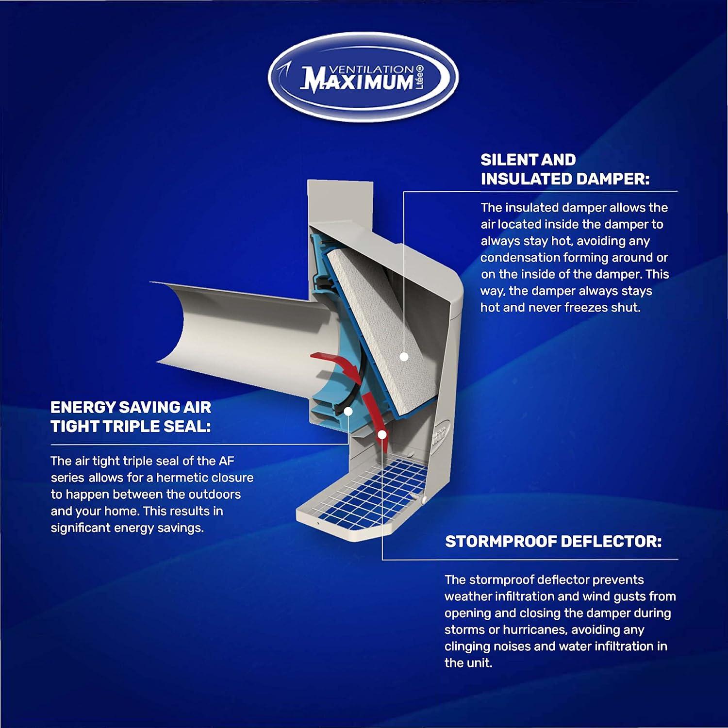 Cubierta de Ventilación Exterior MAXIMUM 4" Ahorro Energético