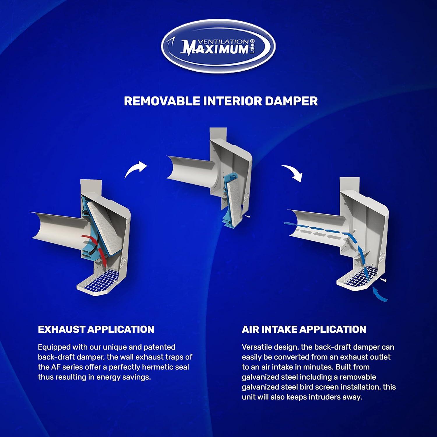Cubierta de Ventilación Exterior MAXIMUM 4" Ahorro Energético