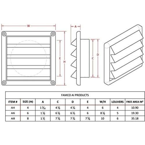 Ventilador de Pared FAMCO AI 15.24 cm Marrón para Aire