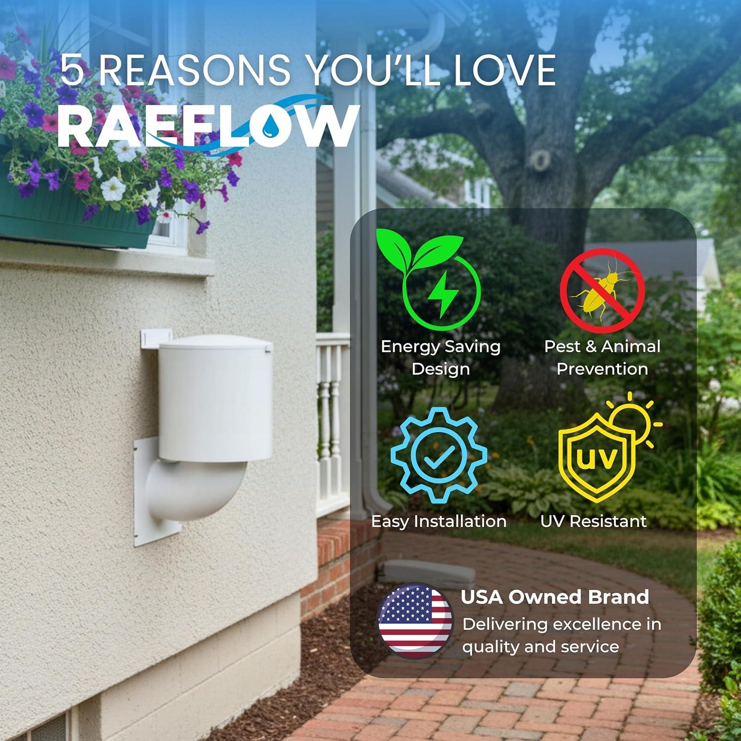 Cubierta de Ventilación de Secadora RAEFLOW 4" Blanco