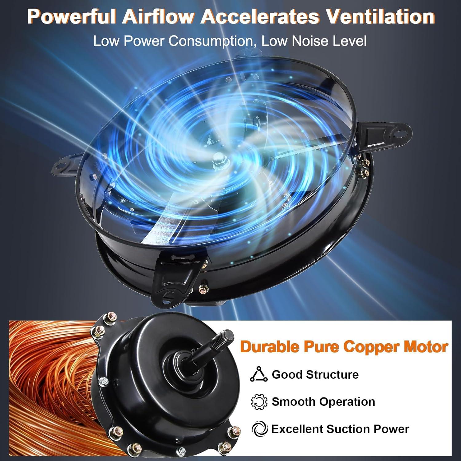 Ventilador de Tejado Hiorucet 16" Montaje en Pared con Termostato