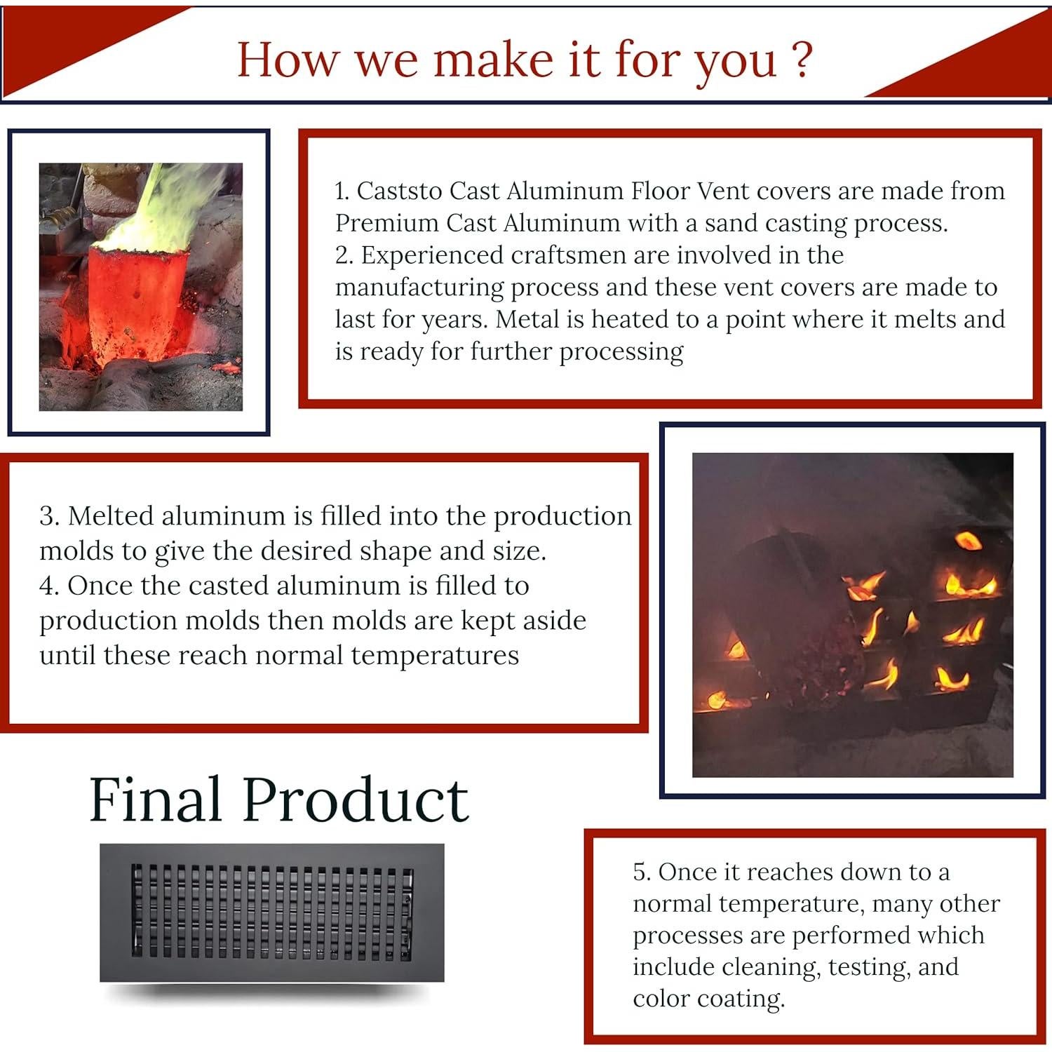 Cubierta de Ventilación de Aluminio Fundido Caststo Express 30.48x15.24cm