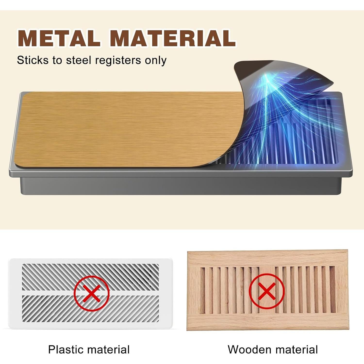 Paquete de 2 Cubiertas Magnéticas DENGYUE para Ventilación 14x30 cm