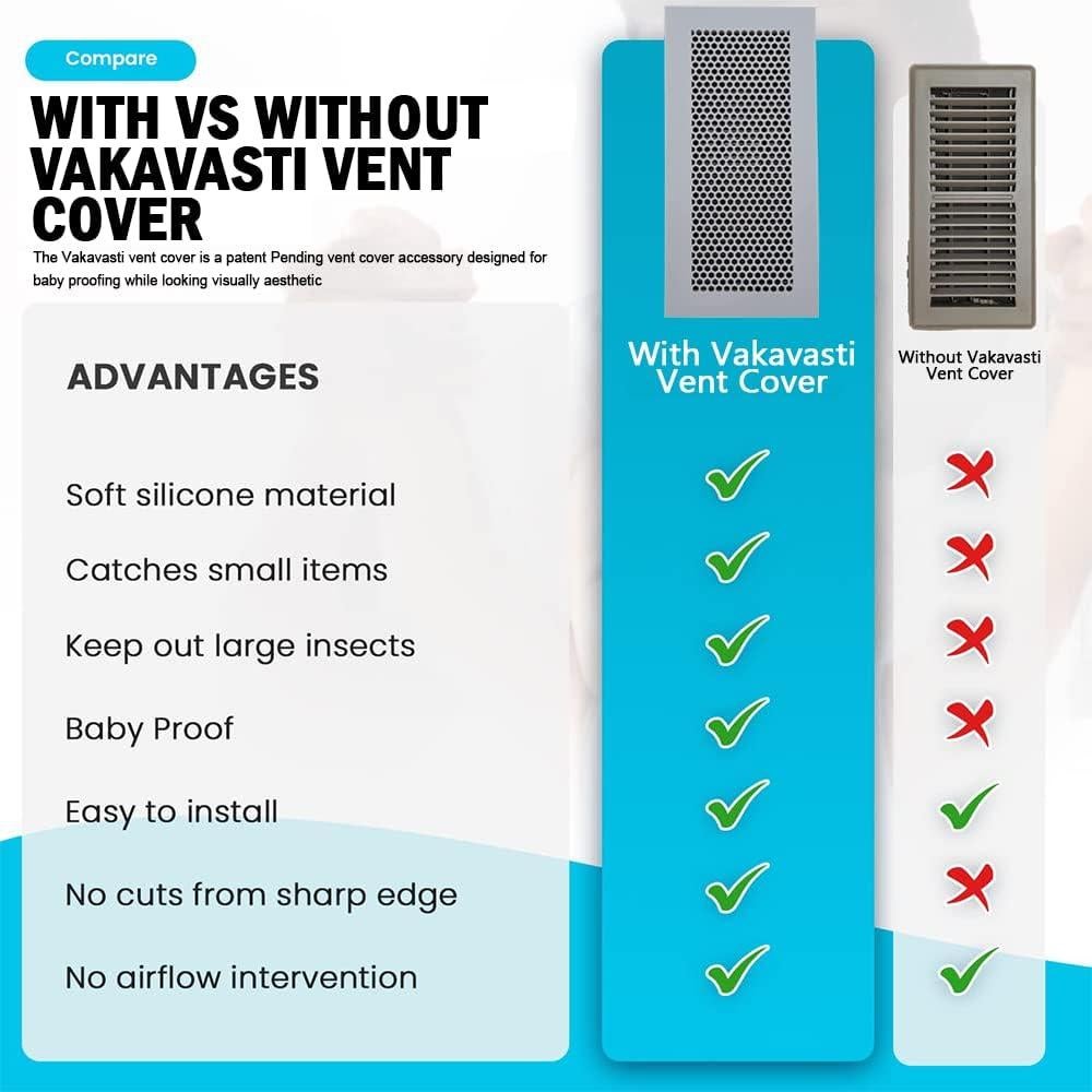 Cubierta de Ventilación a Prueba de Niños Vakavasti 2pcs Gris