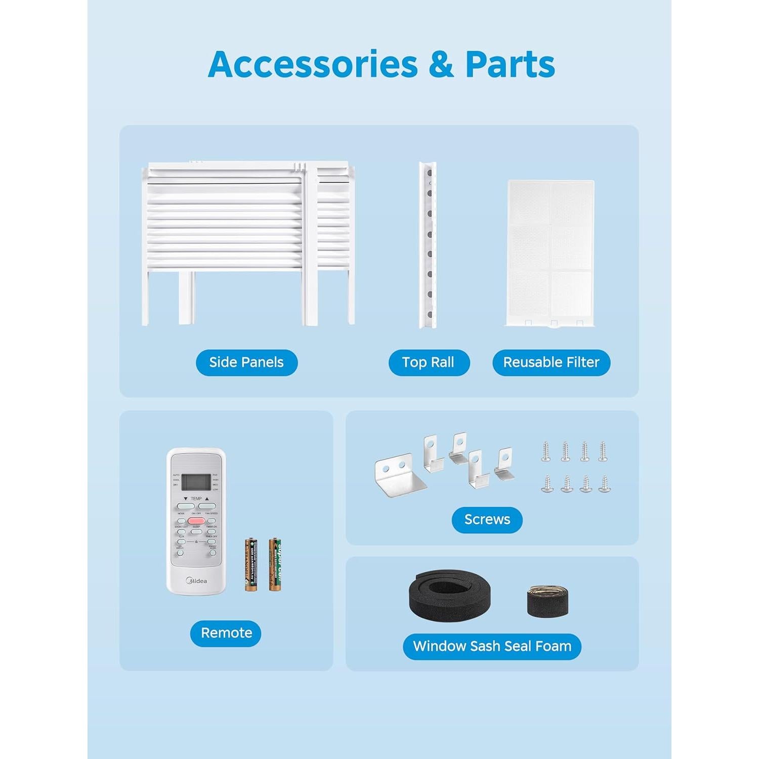 Aire Acondicionado de Ventana Midea 5,000 BTU EasyCool 13.94 m²