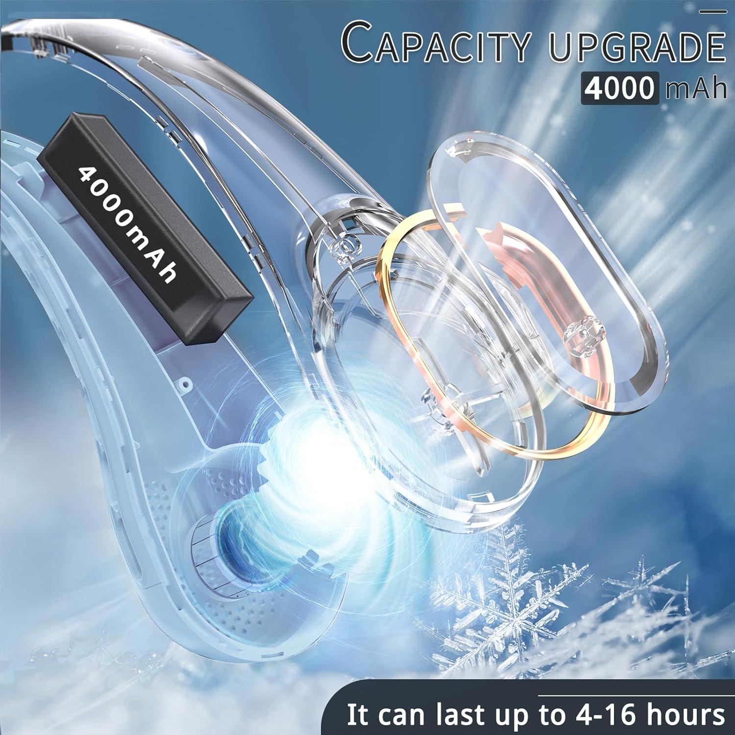 Ventilador de Cuello ASNUG R5 Recargable USB 4000mAh 3 Velocidades