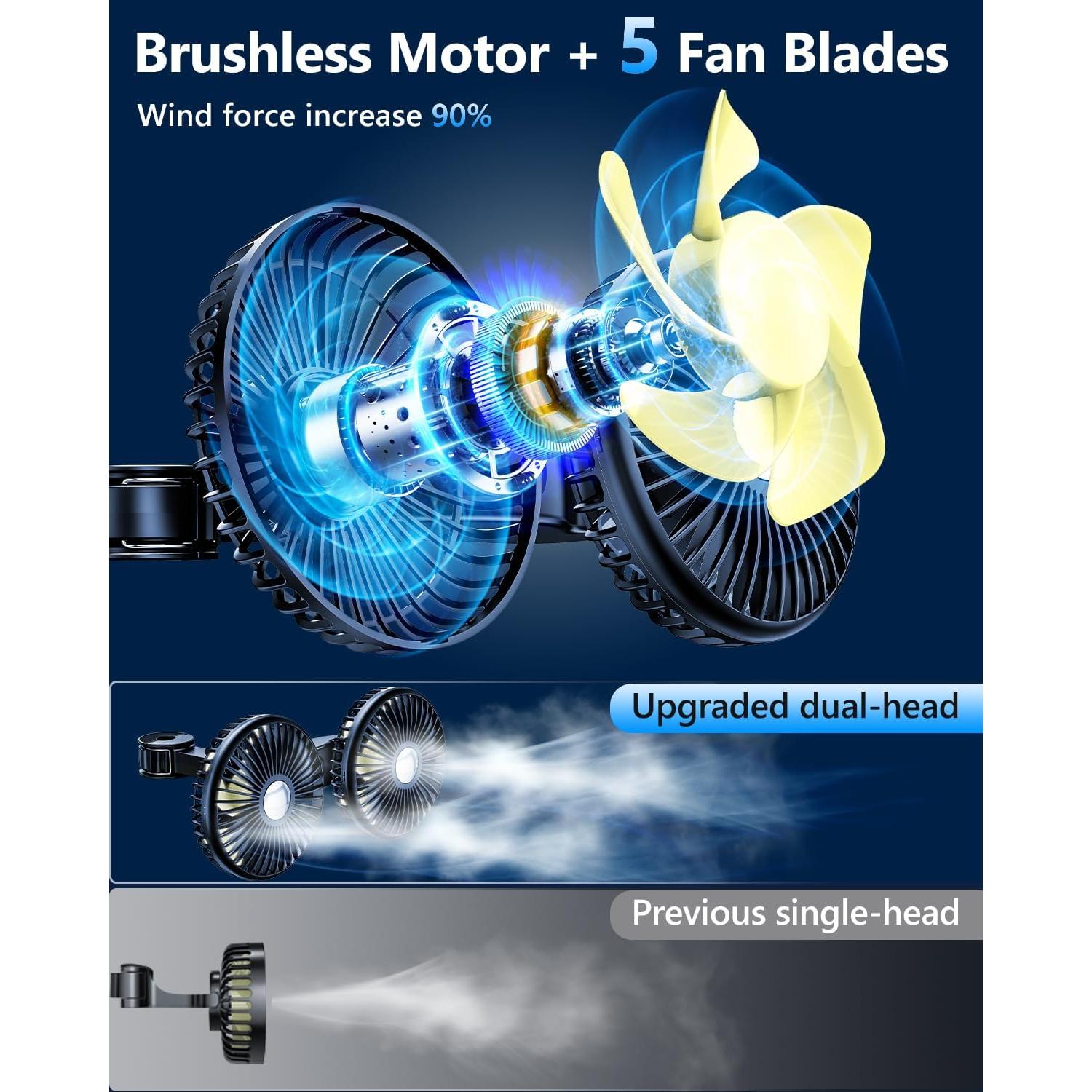 Ventilador de Coche DICMKY DM-F5208 Doble Cabeza 3 Velocidades