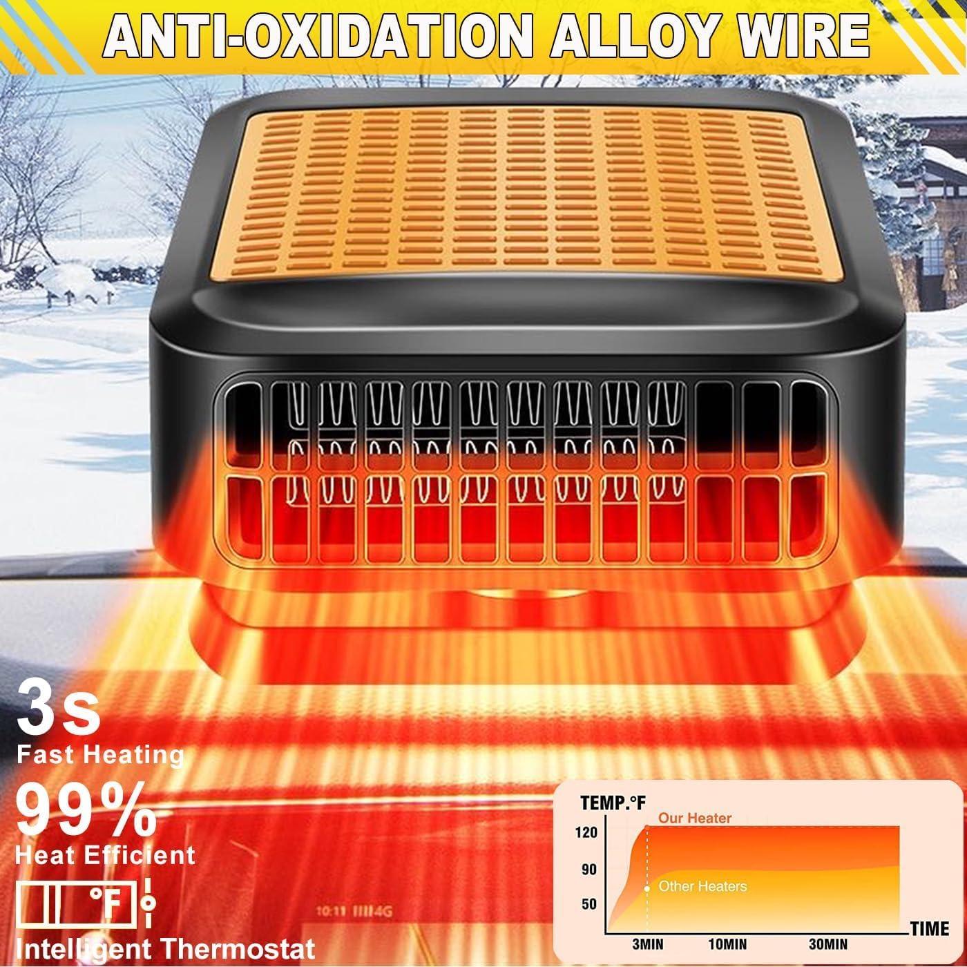 Calentador de coche 12V 200W QEPJO 2 en 1 Ventilador Naranja