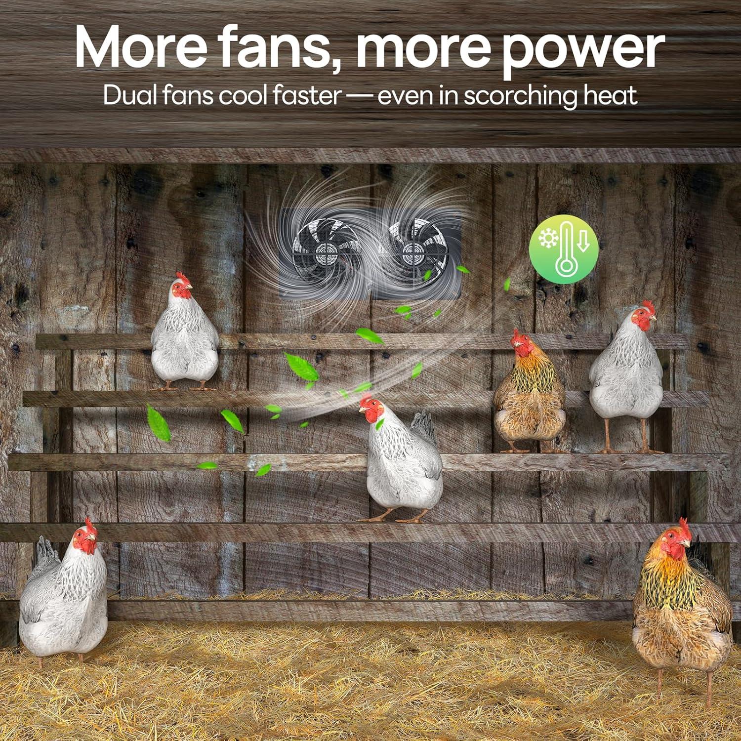 Ventilador de Escape Solar DC HOUSE 20W para Invernaderos y Gallineros