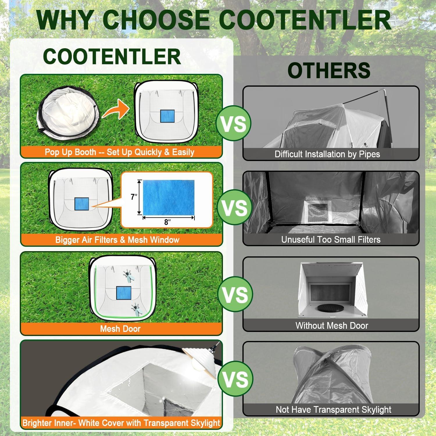 Carpa de Pintura Plegable CooTentler 43.2x43.2x43.2 cm