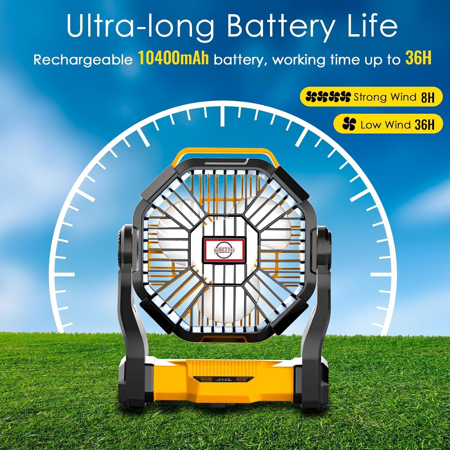 Ventilador Portátil Sendowtek X23 Recargable 10400mAh 4 Velocidades