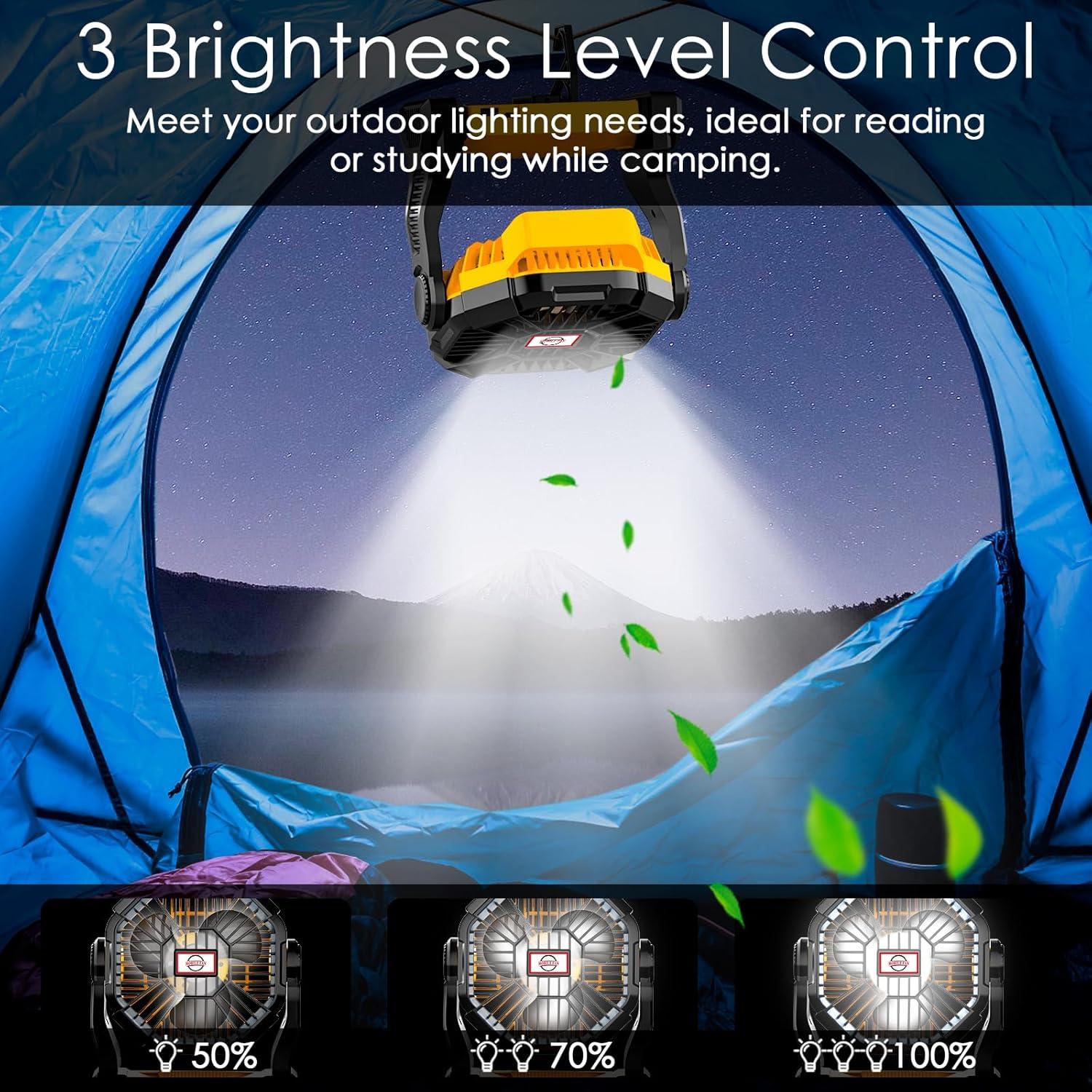 Ventilador Portátil Sendowtek X23 Recargable 10400mAh 4 Velocidades