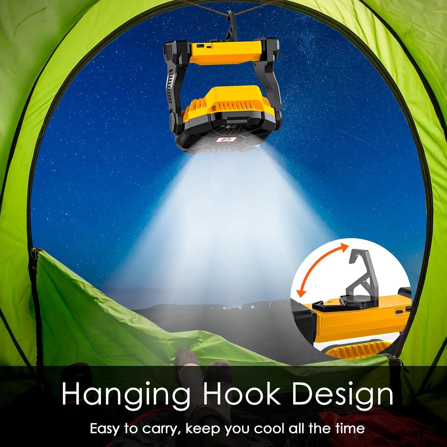 Ventilador Portátil Sendowtek X23 Recargable 10400mAh 4 Velocidades