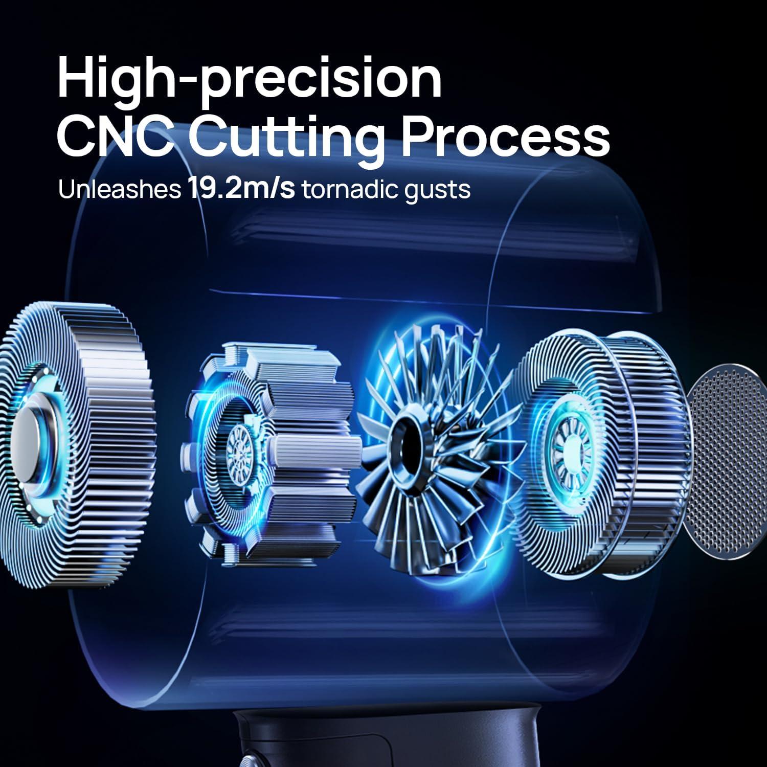 Ventilador de Mano JZ.CAFE Thunder 199 Velocidades 8000mAh