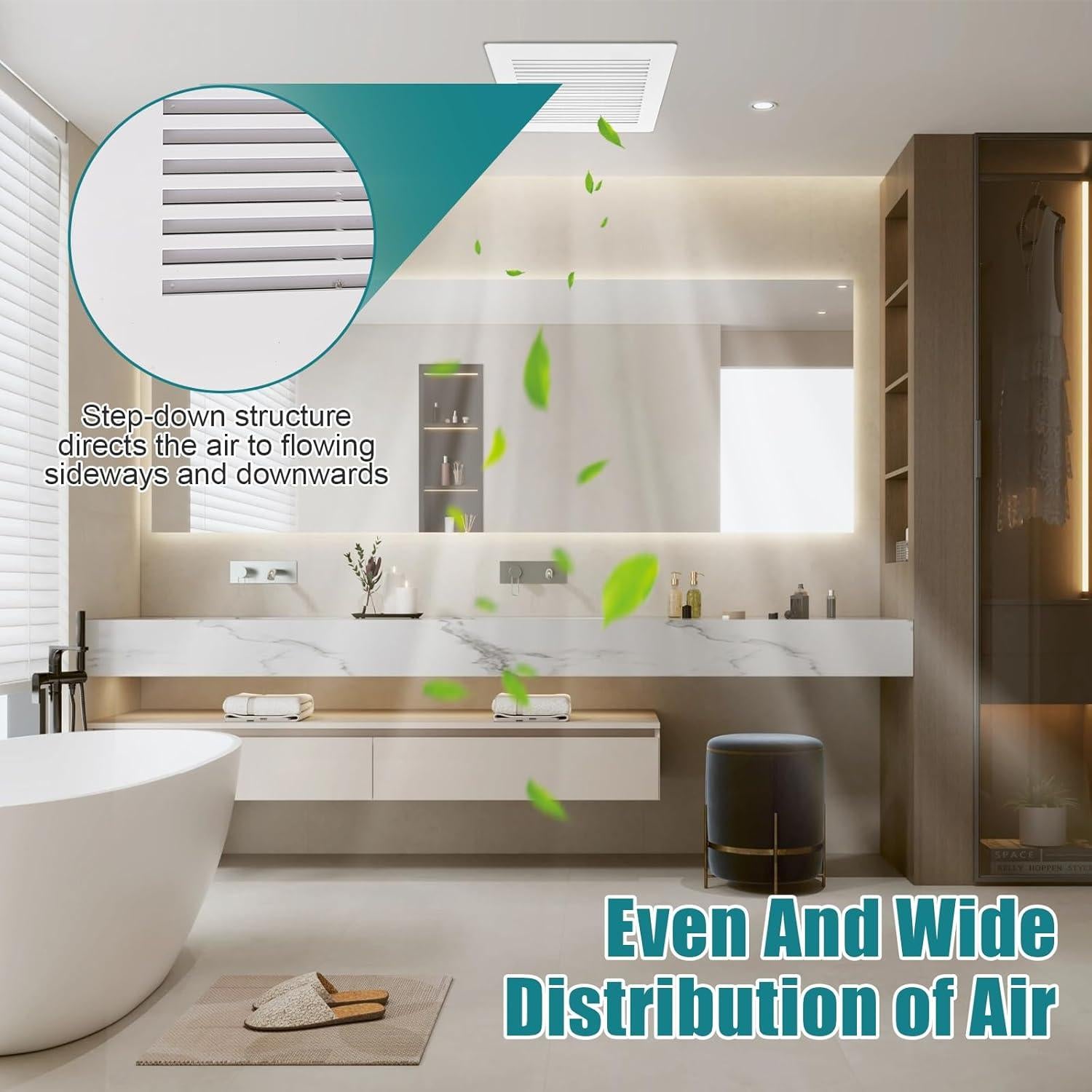 Cubierta de Ventilador de Baño TIHCXNY 22.86x22.86 cm Blanca