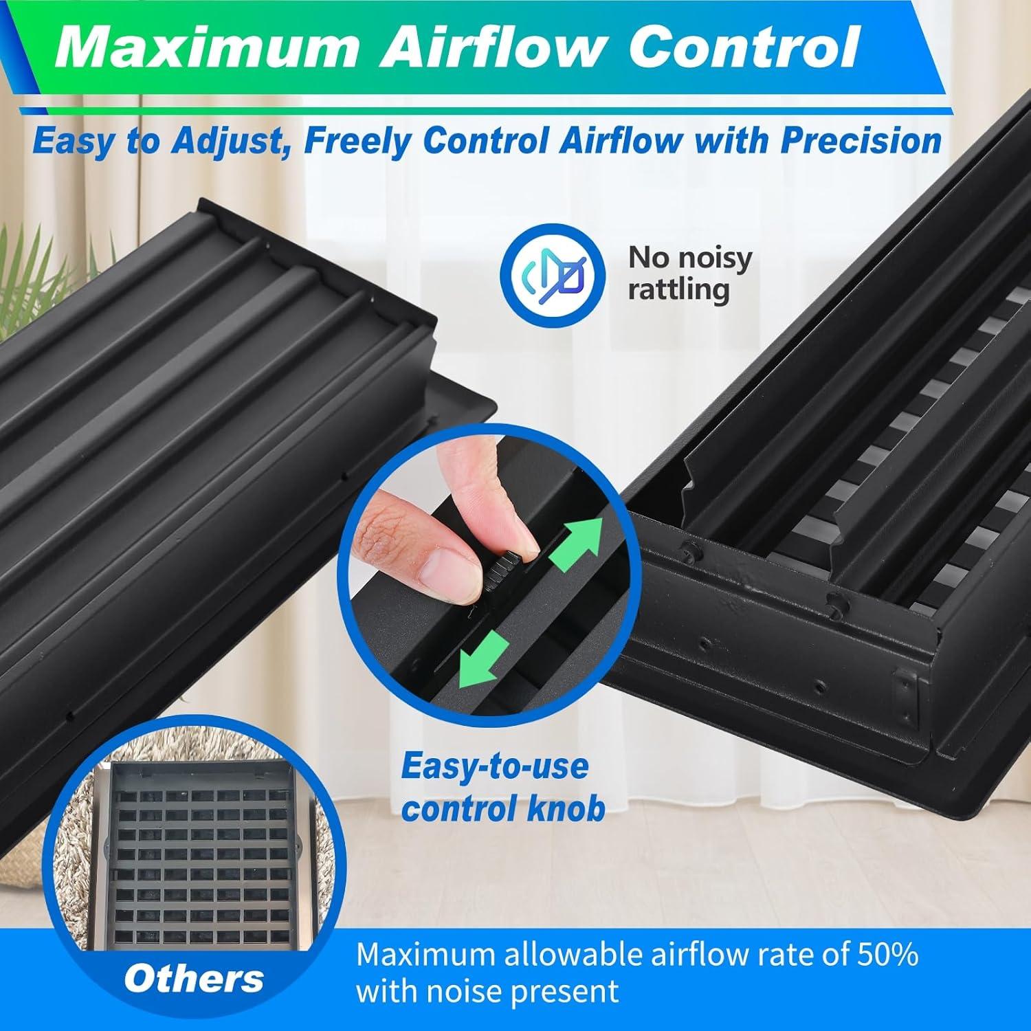 Paquete de 5 rejillas de piso Flowild 10x25 cm Negro mate