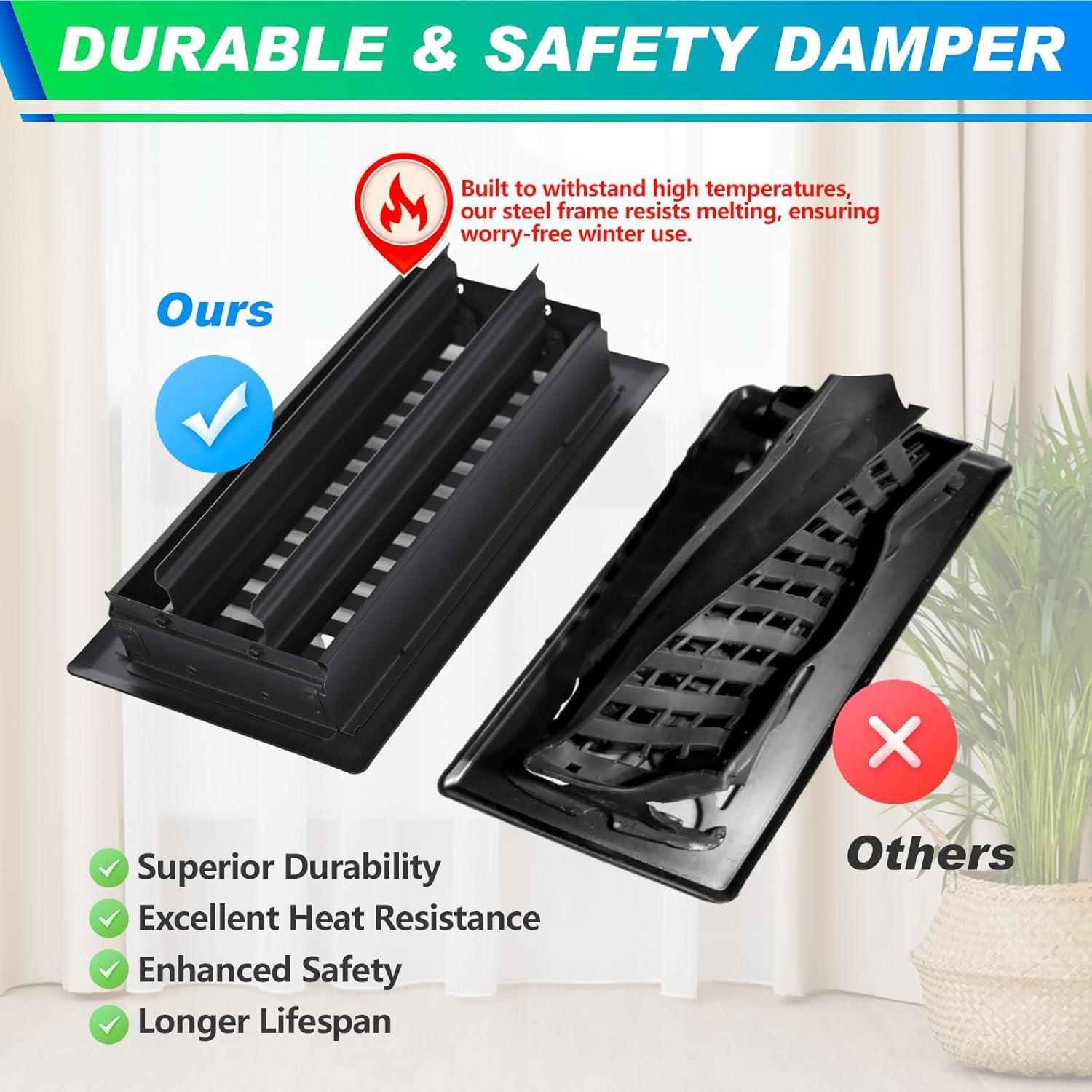 Paquete de 5 rejillas de piso Flowild 10x25 cm Negro mate