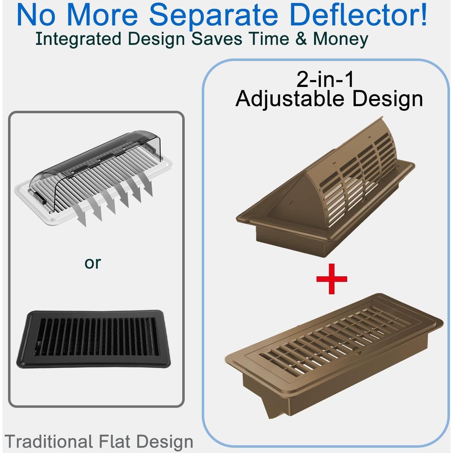 Cubierta de Ventilación Ajustable Vornalin 4x10 cm Marrón