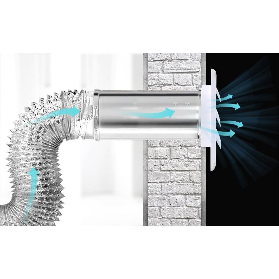 Cubierta de Ventilación Cenipar 6" (15.24 cm) Blanca con Persiana