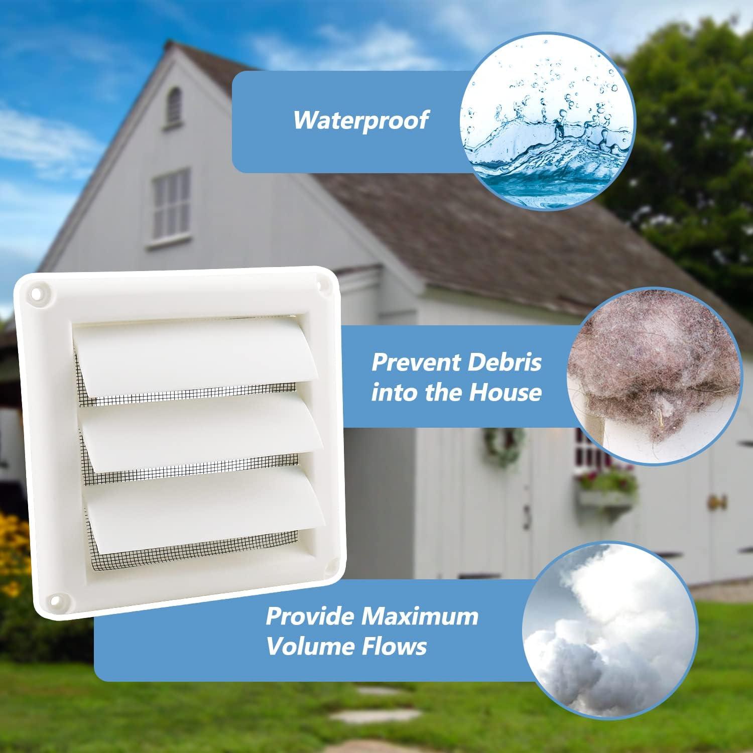 Cubierta de Ventilación Cenipar 6" (15.24 cm) Blanca con Persiana